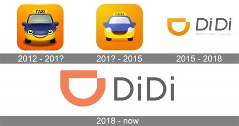 didi sign in.